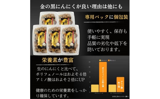 [工場直送] 熟成 金の黒にんにく 良粒 バラ 1kg (200g×5) 青森県産 福地ホワイト６片 添加物 着色料 不使用 黒ニンニク