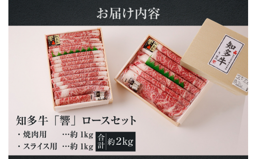 知多牛（響）ロースセット（焼肉用・スライス用）　計約2kg