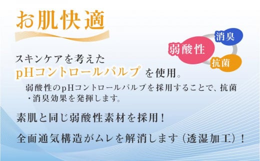 大人用紙おむつ　サルバ朝まで1枚ぐっすりパッド 強力吸収　18枚入×3袋（54枚）