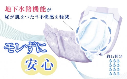 大人用紙おむつ　サルバ朝まで1枚ぐっすりパッド 強力吸収　18枚入×3袋（54枚）