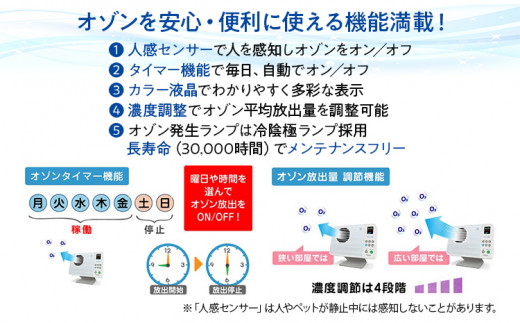 空気脱臭除菌装置「ライトニックOZ2JT」 UV 紫外線 脱臭 除菌 ペット ホコリ 空気 浄化 ウイルス 対策 福岡 志免