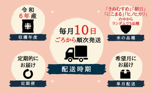 【令和6年産米】3種食べ比べ【精白米】15kg 岡山県総社市産〔令和7年2月配送〕24-015-026