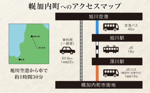 [№5795-0413]北海道 幌加内町 手打ちそば処 霧立亭 お食事券 3000円分 レターパック ポスト投函 蕎麦 ソバ そば 手打ち チケット レストラン 食堂 食事券 ランチ 深名線 添牛内駅 廃線 切符 送料無料