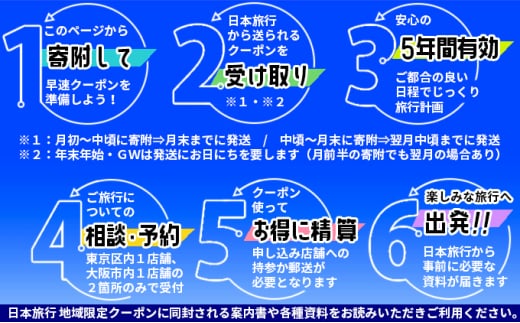 静岡県河津町　日本旅行　地域限定旅行クーポン30,000円分 [№5227-0164]