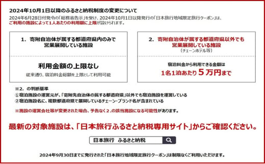 静岡県河津町　日本旅行　地域限定旅行クーポン30,000円分 [№5227-0164]