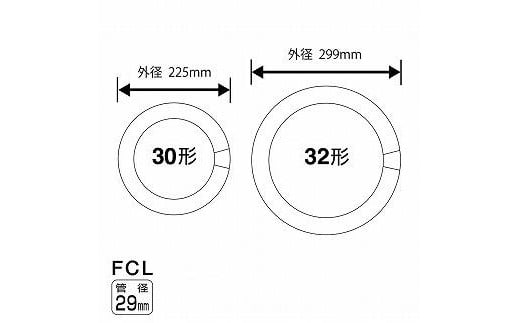 ホタルクス 丸形蛍光ランプ（ホタルックα） FCL30.32EDF-SHG-A2