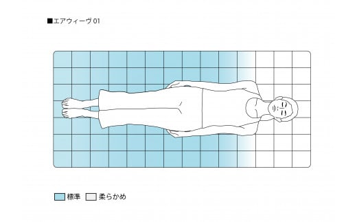 エアウィーヴ01 ダブル｜airweave おすすめ 敷布団 マットレスパッド 寝具 睡眠 快眠 エアウィーブ air weave