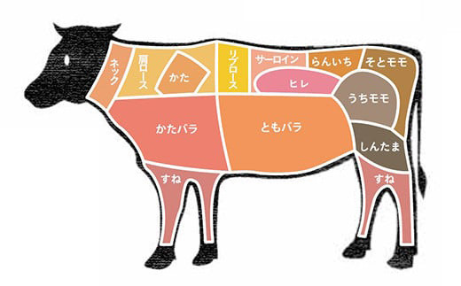 FYN9-756 先行予約 牛肉 事業者支援 期間限定 山形牛 Ａ4等級以上 ロースすき焼用 1kg 2023年4月上旬から順次発送 黒毛和牛 牛 肉