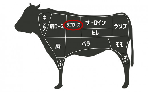 福島県産福島牛リブロースしゃぶしゃぶ用 300g [№5771-1244]