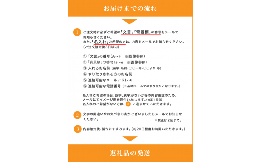 長寿お祝いメッセージオリジナル年輪ボード／名入れ(B)　還暦 古希 喜寿 米寿 白寿 敬老の日 ギフト 名入れ 日本製 プレート 天然木 木製 国産ひのき 年輪 切り株 世界にひとつ