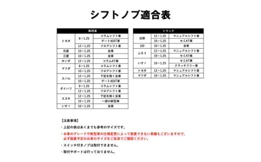 チャンピオンツールのシフトノブ　クリスタルレッドミニ　汎用 M8 M10 M12【1475660】