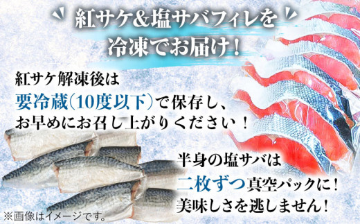 迷ったらコレ!魚鶴商店の天然紅サケ1kg &塩さばフィレ6枚セット 株式会社魚鶴商店《30日以内に出荷予定(土日祝除く)》 和歌山県 日高町 さば 鯖 鮭 サケ さけ しゃけ