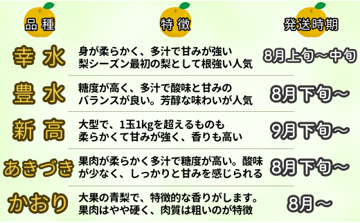 【かおり5kg】かまがや育ちの完熟梨（観光組合）