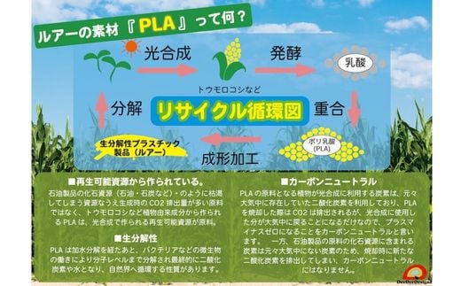 【チャーカンバー】植物由来生分解性プラスチックルアー　ヤングコーンミノー150