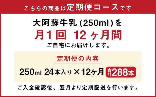 【定期便 12ヶ月】らくのうマザーズ 大阿蘇 牛乳 3.6％ 250ml×24本