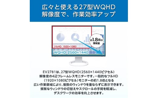  EIZO USB Type-C 搭載 27型 液晶モニター FlexScan EV2781 ブラック _ 液晶 モニター パソコン pcモニター ゲーミングモニター USB Type-C 【1308107】