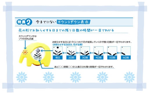 忘れ物防止タイマー 忘れないゾウ 1個 〔 ピンク 〕 タイマー 忘れ物防止