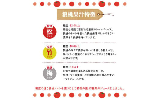 【無塩・無添加】濃厚トマトジュース！四万十育ち「狼桃果汁」 糖度10度以上 (竹タイプ3本) Fdf-A02 フルーツトマト しまんと 高知 贈答 ギフト プレゼント 贈り物 御年賀 お歳暮 お中元 お取り寄せ 熨斗 料理 カクテル