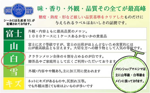 クラウンメロン【並（白等級）】特大玉（1.5kg前後）1玉入り 人気 厳選 ギフト 贈り物 デザート グルメ 果物 袋井市