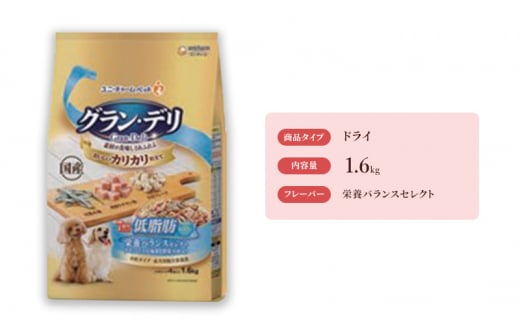 グラン・デリ カリカリ仕立て 7歳頃からの低脂肪 栄養バランスセレクト～脂肪分約35%カット～ 1.6kg×4袋 [№5275-0452]