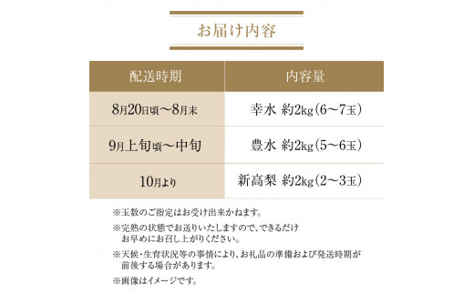 M32-0008_数量限定！平和農園の幸水約2kg・豊水約2kg・新高梨約2kg食べ比べ定期便（お手頃便）    果物・野菜 なし 梨 ナシ 頒布会