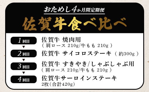 定期便4回 佐賀牛 食べ比べ お試し定期便 4ヶ月 焼肉 焼き肉 すきやき すき焼き しゃぶしゃぶ サイコロステーキ ステーキ 冷凍 ふるさと納税 佐賀県 鹿島市 G-58