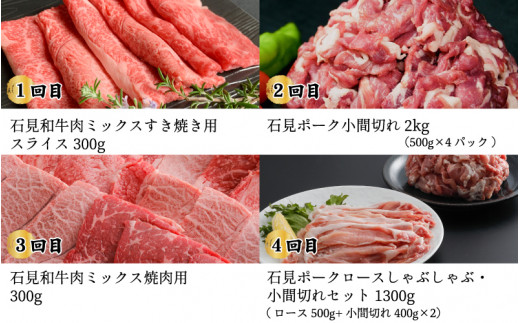 「定期便 全4回」邑南自慢 石見和牛肉・石見ポークの定期便 総重量3.9kg