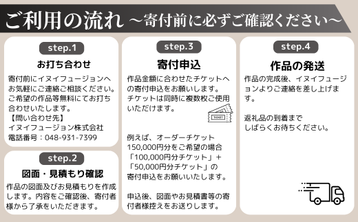 ロートアイアン エクステリア オーダーチケット50万円分 ｜埼玉県 草加市 ハンドメイド オーダーメイド エクステリア 職人 おしゃれ オーダー チケット ロートアイアン 1点物 高級 特別 プレゼント ギフト 特別感 職人 デザイン