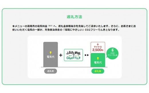 多気町産CO2 フリーでんき 50,000 円コース（注：お申込み前に申込条件を必ずご確認ください）／ 中部電力ミライズ 電気 電力 ふるさと でんき 中部 愛知県 岐阜県 静岡県 長野県  三重 三重県 多気町 CDM-03