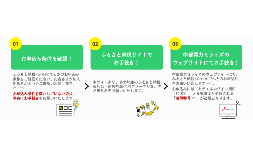 多気町産CO2 フリーでんき 50,000 円コース（注：お申込み前に申込条件を必ずご確認ください）／ 中部電力ミライズ 電気 電力 ふるさと でんき 中部 愛知県 岐阜県 静岡県 長野県  三重 三重県 多気町 CDM-03