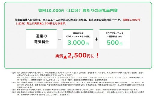 多気町産CO2 フリーでんき 50,000 円コース（注：お申込み前に申込条件を必ずご確認ください）／ 中部電力ミライズ 電気 電力 ふるさと でんき 中部 愛知県 岐阜県 静岡県 長野県  三重 三重県 多気町 CDM-03