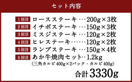 あか牛 たっぷり堪能 定期便（毎月1品、6ヶ月）  ステーキ 5種 焼肉セット