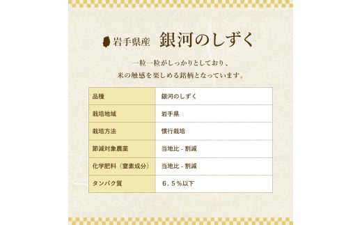 【3か月定期便】盛岡市産銀河のしずく10kg×3か月