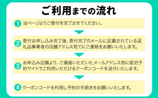 【ふるさと納税】ゼロ・ウェイストアクションホテル HOTEL WHY ペア宿泊券 《30日以内に出荷予定(土日祝除く)》｜ 徳島県 旅行 宿泊 ホテル ペア宿泊券 宿泊券 チケット ゼロウェイスト 観光 徳島観光 体験型 SDGs サステナブル ごみゼロ 株式会社BIGEYECOMPANY 学習ツアー