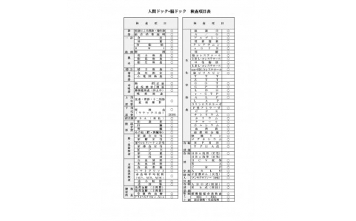 戸田中央総合健康管理センター　人間ドック・脳ドックご招待券【1416644】