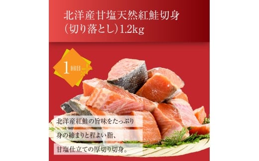 切り落とし1、2kg×2と細切り1、2kgのセット 1.2kg】無塩・骨あり銀鮭 尾 切り落とし 切身 大容量 鮮魚店厳選