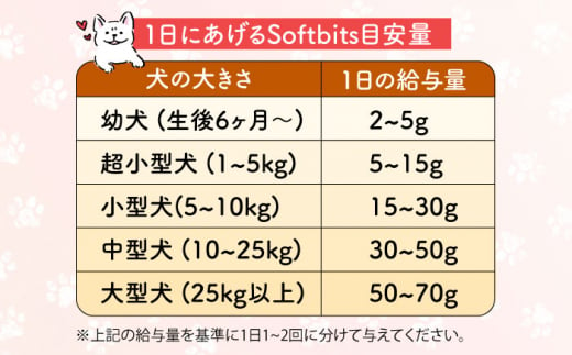 Softbits （肉）いのしし（40g×6P）長崎県/株式会社サポート [42AEAE004] 肉 ソフトビッツ ドッグ フード いぬ 犬 イヌ おやつ ペット 乳酸菌 国産 いのしし 肉 イノシシ 猪 シニア 幼犬 老犬 小分け 小型犬 中型犬 大型犬 ドック 安心 犬のおやつ