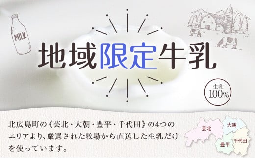 『定期便』牛乳「県北搾り」 1L×6本 全3回 生乳100% 広島 成分無調整_GE007_006s3