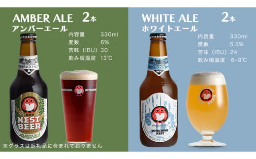  【 お中元 熨斗 付き 】 ハニーヴァイツェン 入り 飲み比べ 3種 8本 セット C 常陸野ネストビール ビール クラフトビール ネストビール 木内酒造 飲み比べ はちみつ 夏ギフト [CJ019sa]