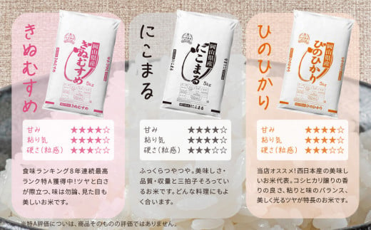 【3ヶ月定期便】【令和6年産米】岡山県産米 15kg (5kg×3袋) × 3回　計45kg 【定期便 お米 ランダム 配送 ヒノヒカリ にこまる 朝日 アケボノ あきたこまち 令和6年産 米 精米】