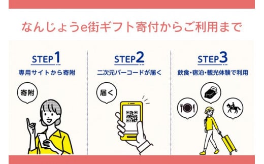 電子商品券 なんじょうe街ギフト（210,000円分）