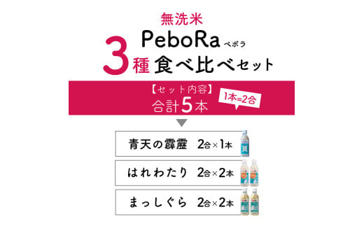 無洗米　青森県産　人気のお米（青天の霹靂、まっしぐら、はれわたり）食べ比べセット（精米・Pebora２合×５本）