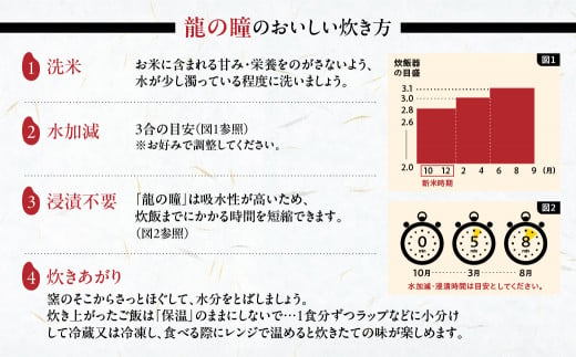 予約受付【2024年産米】＜満天☆青空レストランでご紹介＞【定期便】2kg×12回 飛騨産・龍の瞳（いのちの壱）株式会社龍の瞳直送 精米 ブランド米 米 2キロ×12か月（計 24キロ）りゅうのひとみ 竜の瞳 定期 毎月 令和6年