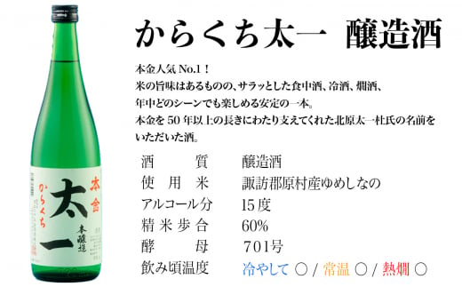 地酒 飲み比べ セット 720ml×2本 本金 からくち太一 ひとごこち 純米酒入り 日本酒 辛口 お酒 酒 詰合せ セット プレゼント ギフト 贈り物 贈答 父の日 諏訪の酒蔵 家飲み 長野県 諏訪市 【90-07】