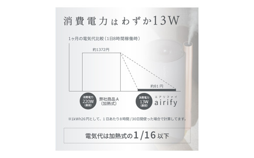 LAVINO エアリファイ ハイブリッド加湿器 （ブラック） ラビーノ 加湿器 空調 空調家電 家電 インテリア