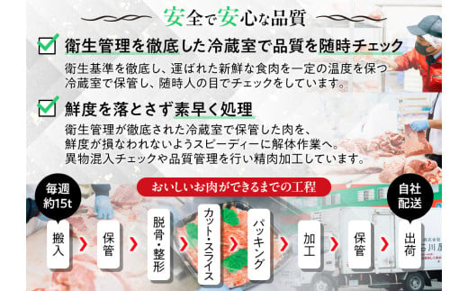 国産 牛肉 カルビ 焼肉 用 700g 4人前 ( 350g × 2P ) 知多牛 響 国産牛 冷凍 お肉 肉 バーベキュー BBQ 夏 家族 ご飯 料理 小分け パック 人気 おすすめのカルビ 愛知県 南知多町 【離島不可】焼肉用カルビ 焼肉  肉 牛肉 バーベキュー BBQ 鉄板焼 ふるさと納税カルビ 国産カルビ 国産牛肉 国産牛 冷凍カルビ 小分けで便利 知多牛 冷凍牛肉 ご褒美 プレゼント