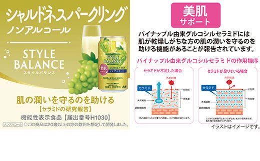 アサヒスタイルバランス ノンアルコール飲み比べ4種アソート（ゆず・レモン・グレフル・シャルドネ）350ml×24缶（4種類×各6缶） アサヒ スタイルバランス ノンアルコール ノンアル 4種 飲み比べ セット 茨城県 守谷市