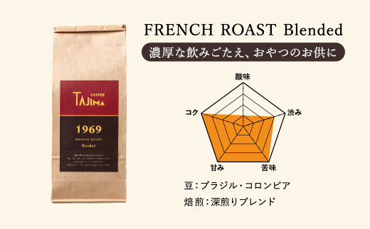 TAJIMA COFFEE 選べる 豆 粉! 選べる 2種のブレンドコーヒーセット(200g×2) / 自家焙煎珈琲 コーヒー 珈琲 老舗 喫茶店の味 ブレンド / 豆  FRENCH ROAST Blended