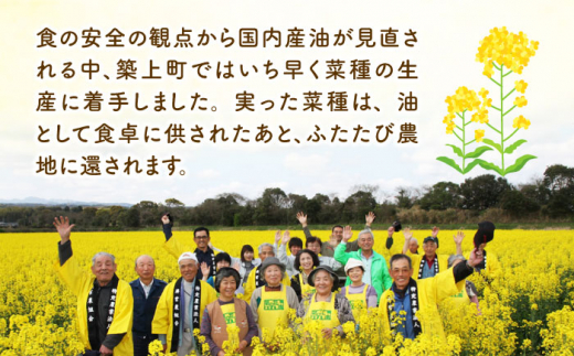 【全3回定期便】菜の花 一番搾り ドレッシング 3本《築上町》【農事組合法人　湊営農組合】 [ABAQ076] 29000円 2万9千円