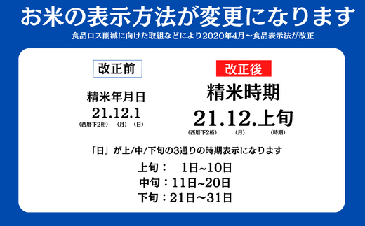 松勘の米 3合（450g）×3